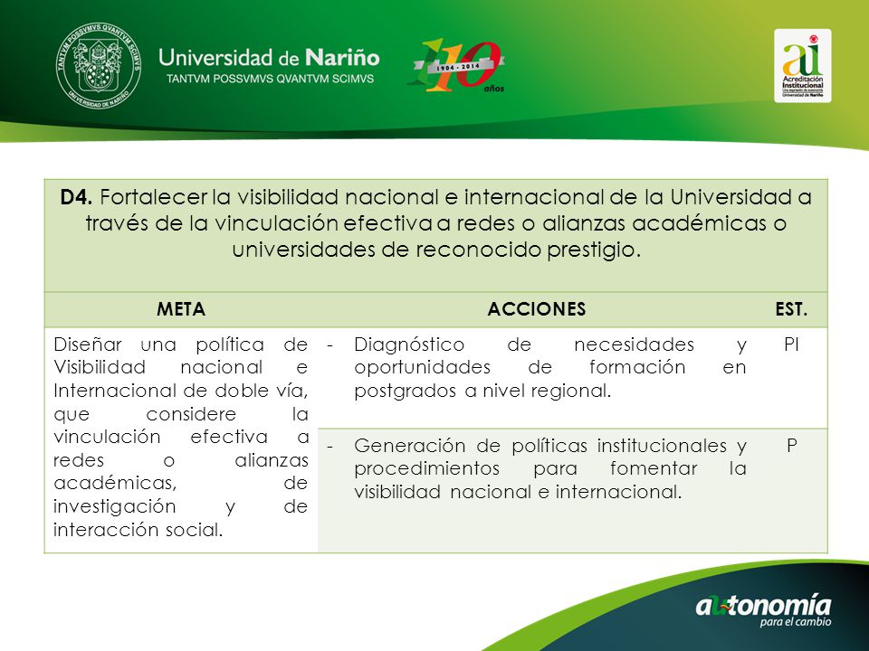 D4. Fortalecer la visibilidad nacional e internacional de la Universidad a través de la vinculación efectiva a redes o alianzas académicas o universidades de reconocido prestigio.