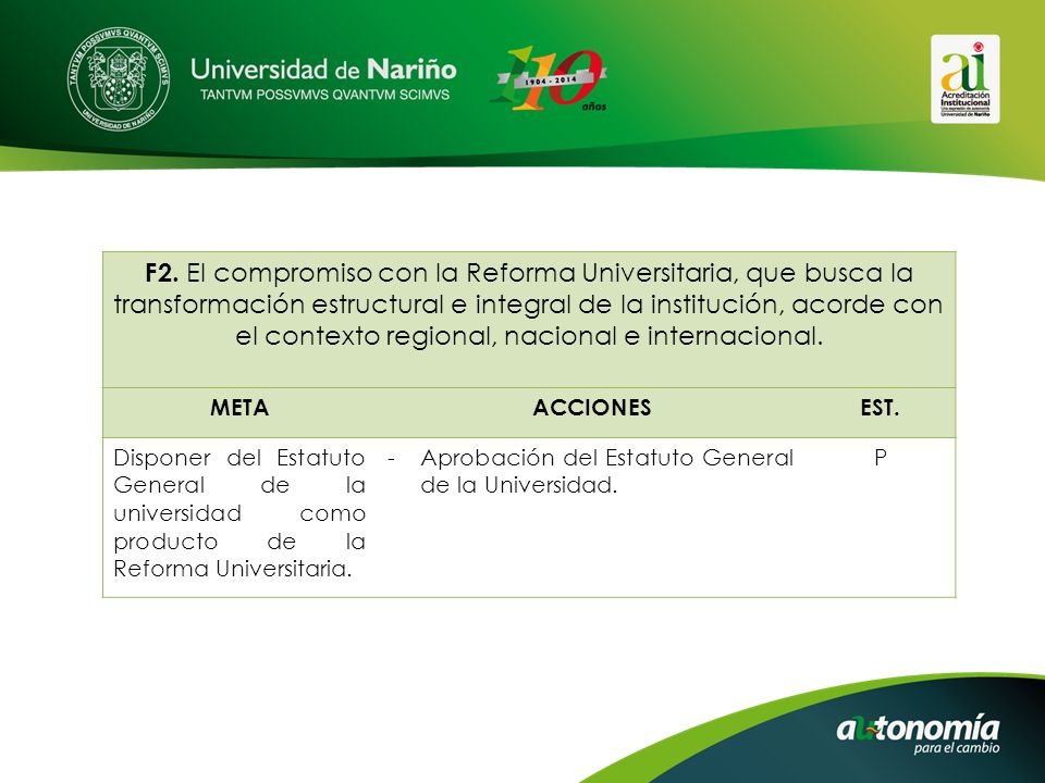 F2. El compromiso con la Reforma Universitaria, que busca la transformación estructural e integral de la institución, acorde con el contexto regional, nacional e internacional.