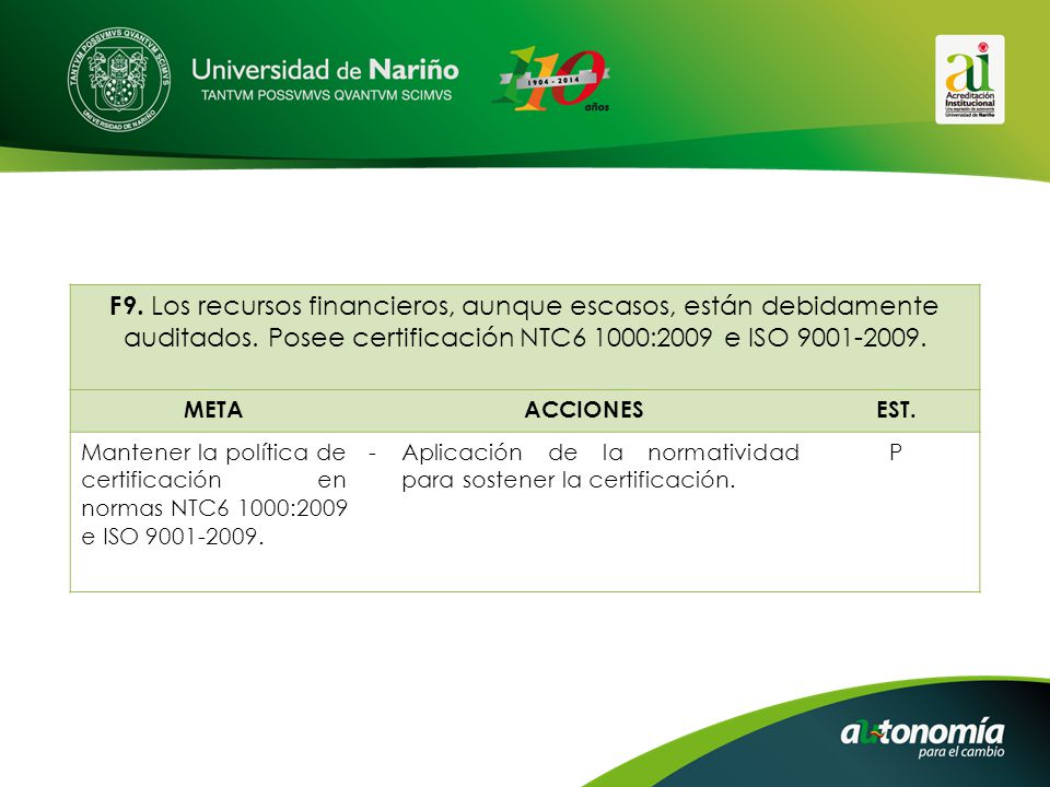 F9. Los recursos financieros, aunque escasos, están debidamente auditados. Posee certificación NTC6 1000:2009 e ISO