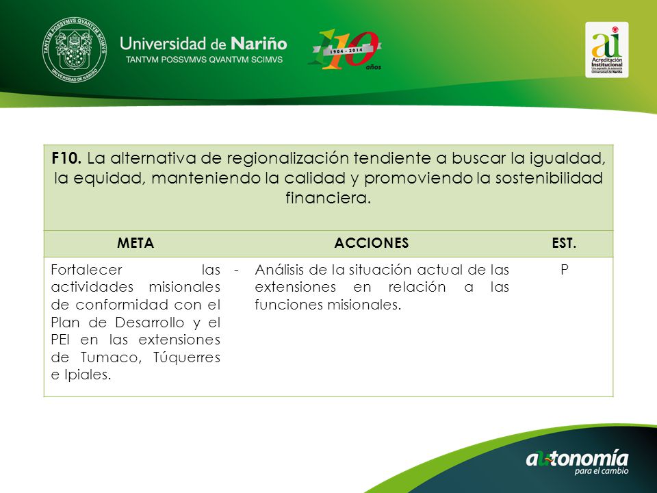 F10. La alternativa de regionalización tendiente a buscar la igualdad, la equidad, manteniendo la calidad y promoviendo la sostenibilidad financiera.