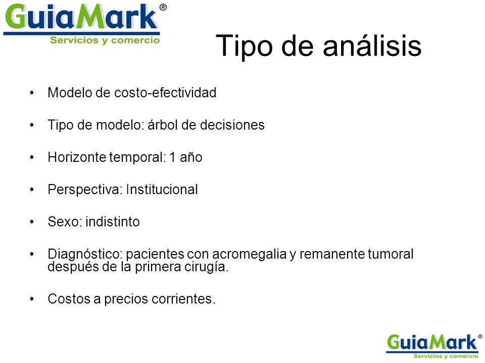 Tipo de análisis Modelo de costo-efectividad
