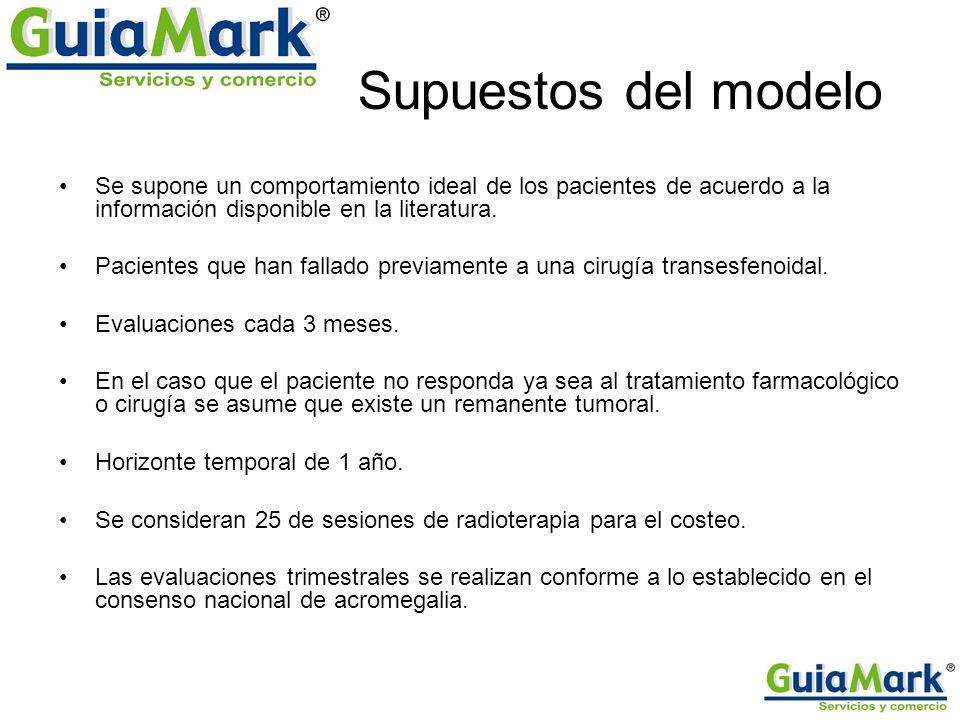Supuestos del modelo Se supone un comportamiento ideal de los pacientes de acuerdo a la información disponible en la literatura.