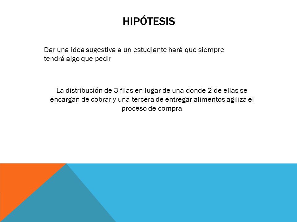 Hipótesis Dar una idea sugestiva a un estudiante hará que siempre tendrá algo que pedir.