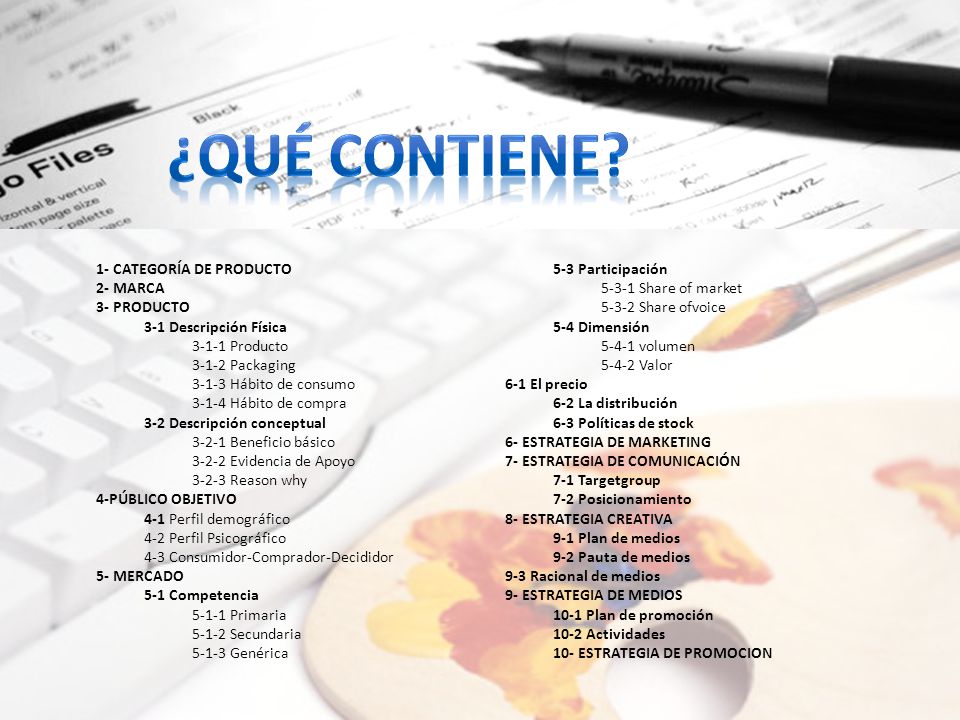 ¿Qué contiene 1- CATEGORÍA DE PRODUCTO 2- MARCA 3- PRODUCTO