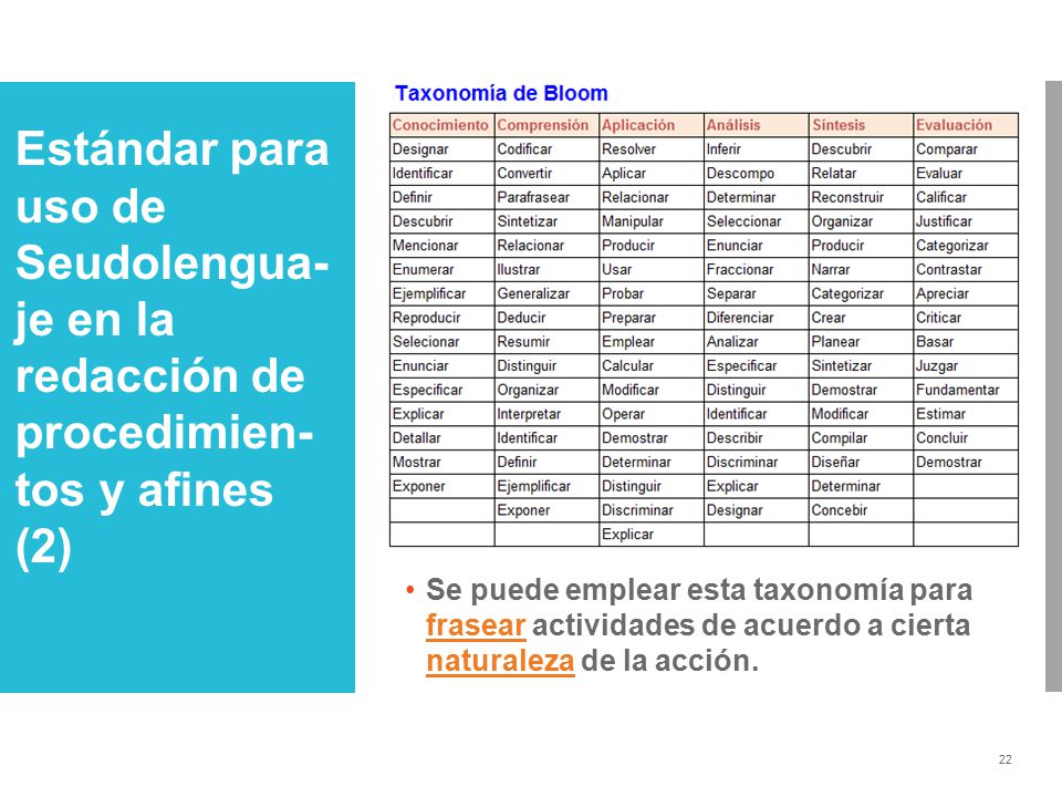 Estándar para uso de Seudolengua-je en la redacción de procedimien-tos y afines (2)
