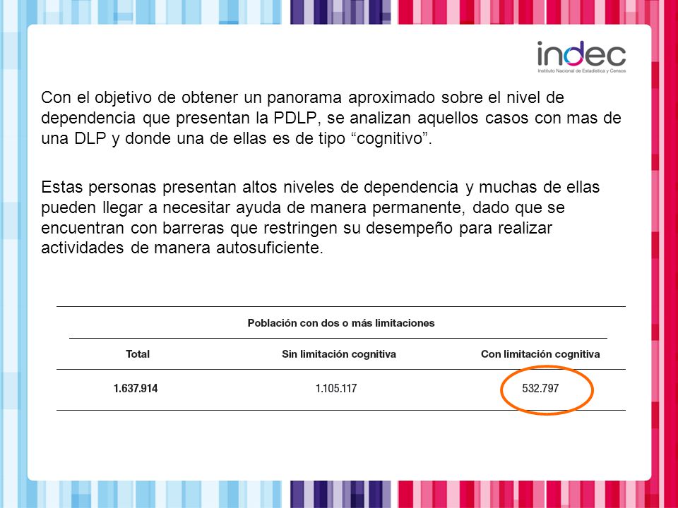Con el objetivo de obtener un panorama aproximado sobre el nivel de dependencia que presentan la PDLP, se analizan aquellos casos con mas de una DLP y donde una de ellas es de tipo cognitivo .