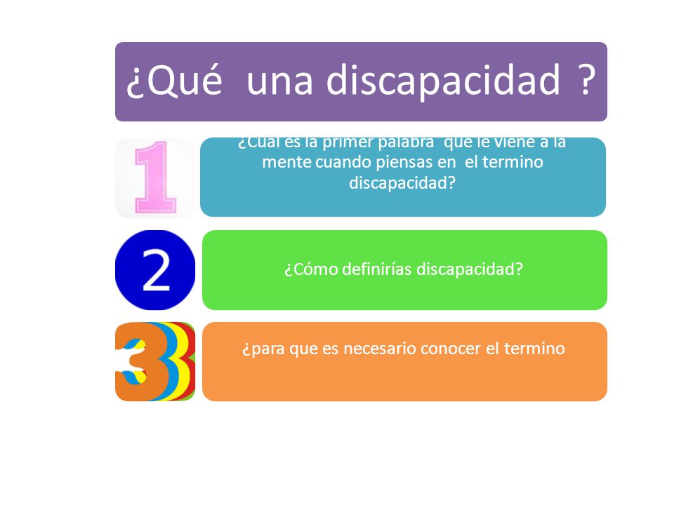 ¿Qué una discapacidad ¿Cuál es la primer palabra que le viene a la mente cuando piensas en el termino discapacidad
