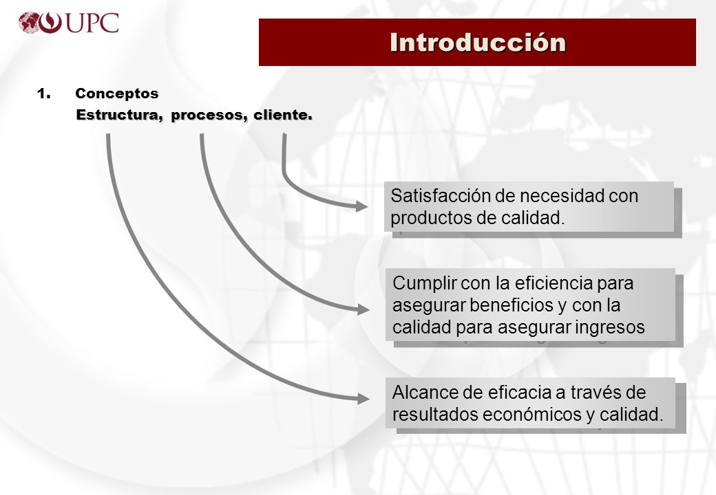 Introducción Satisfacción de necesidad con productos de calidad.