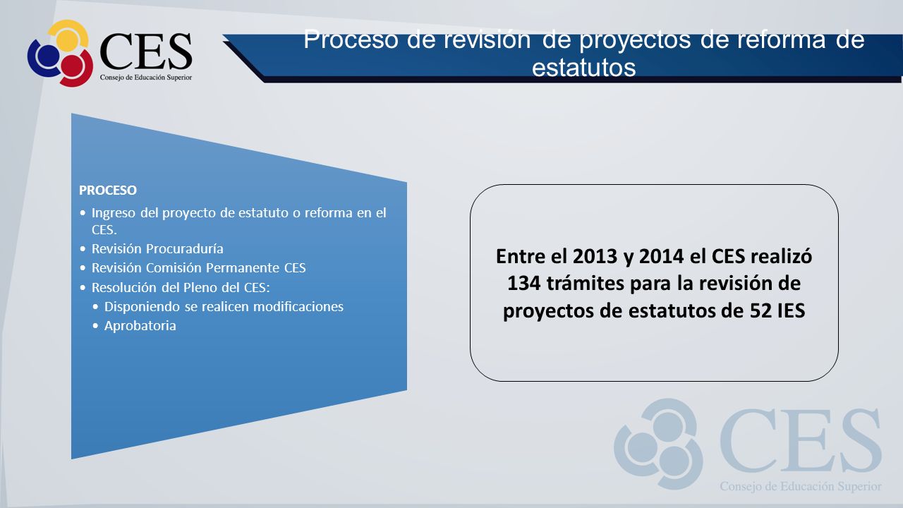 Proceso de revisión de proyectos de reforma de estatutos