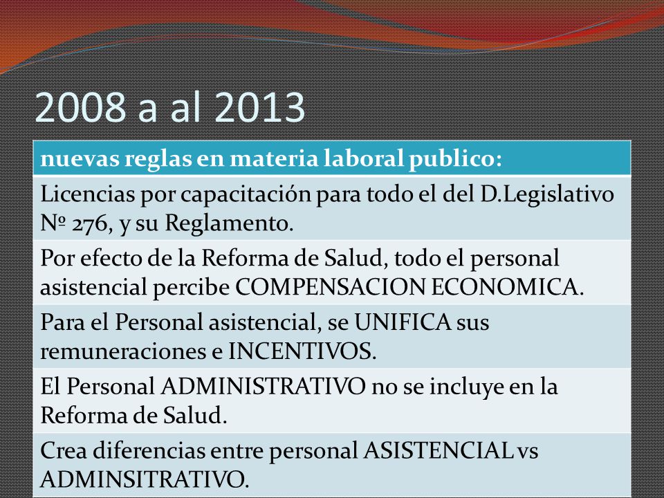 2008 a al 2013 nuevas reglas en materia laboral publico: