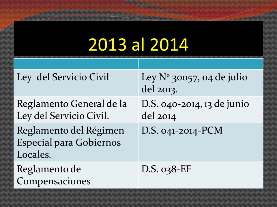 2013 al 2014 Ley del Servicio Civil