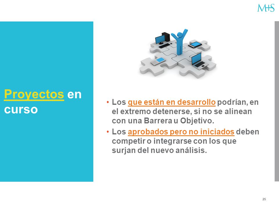 Proyectos en curso Los que están en desarrollo podrían, en el extremo detenerse, si no se alinean con una Barrera u Objetivo.