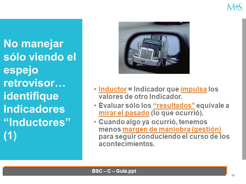 No manejar sólo viendo el espejo retrovisor… identifique Indicadores Inductores (1)