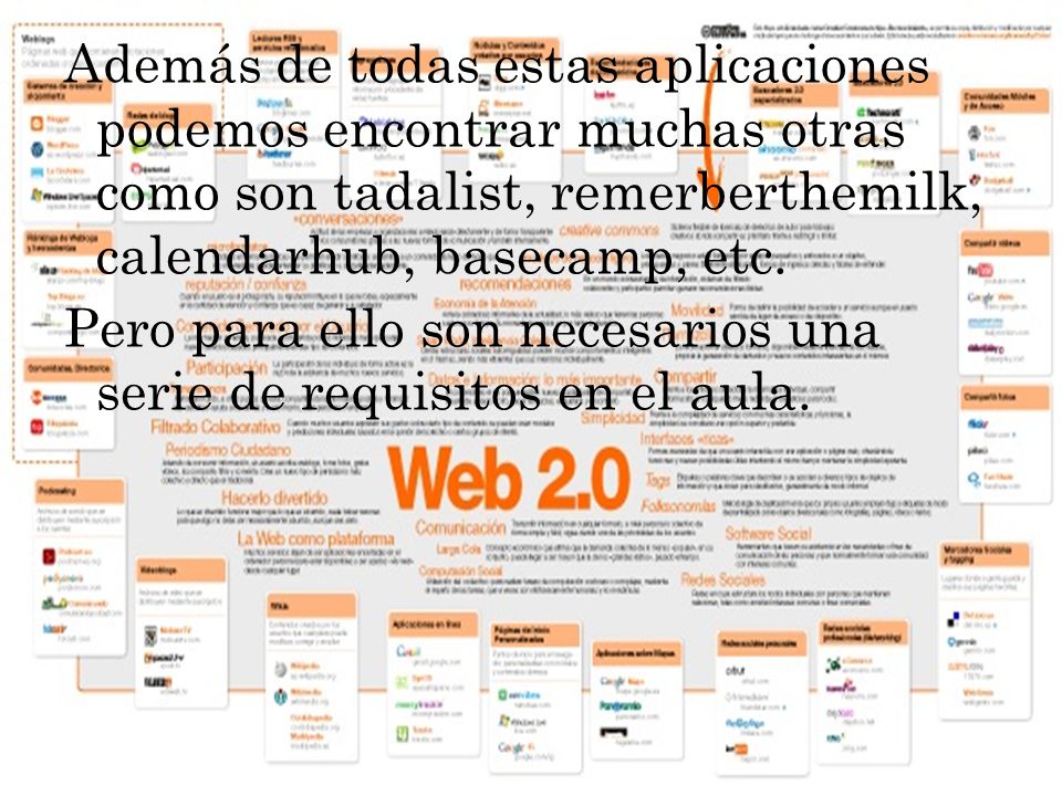 Además de todas estas aplicaciones podemos encontrar muchas otras como son tadalist, remerberthemilk, calendarhub, basecamp, etc.