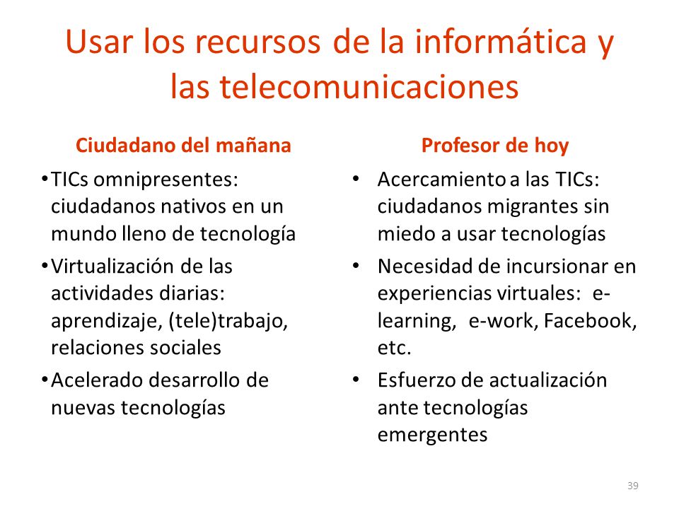 Usar los recursos de la informática y las telecomunicaciones