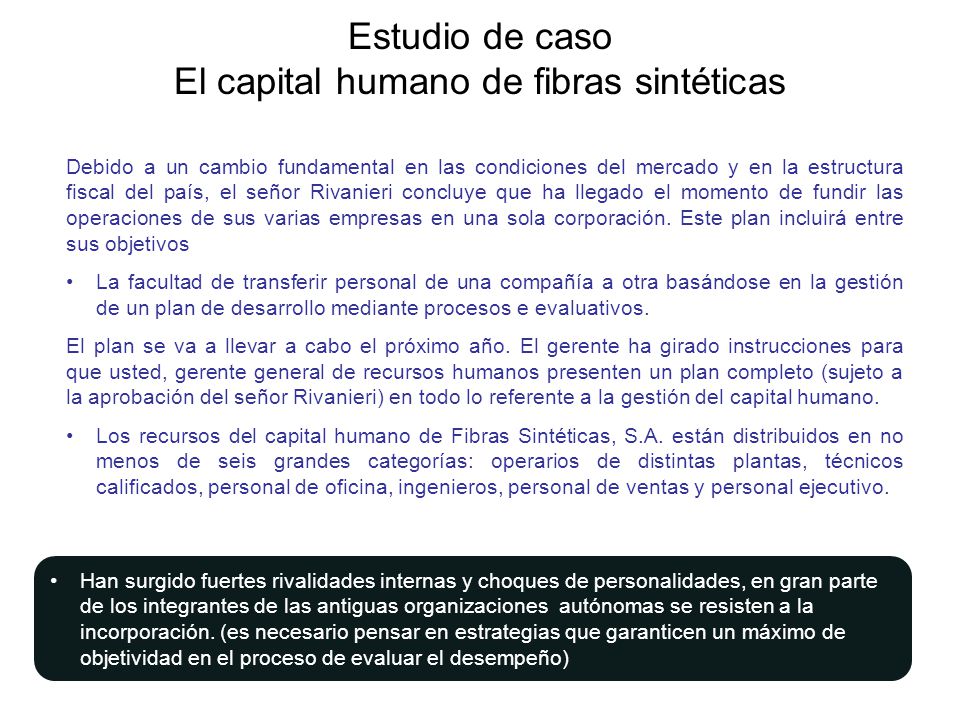 Estudio de caso El capital humano de fibras sintéticas