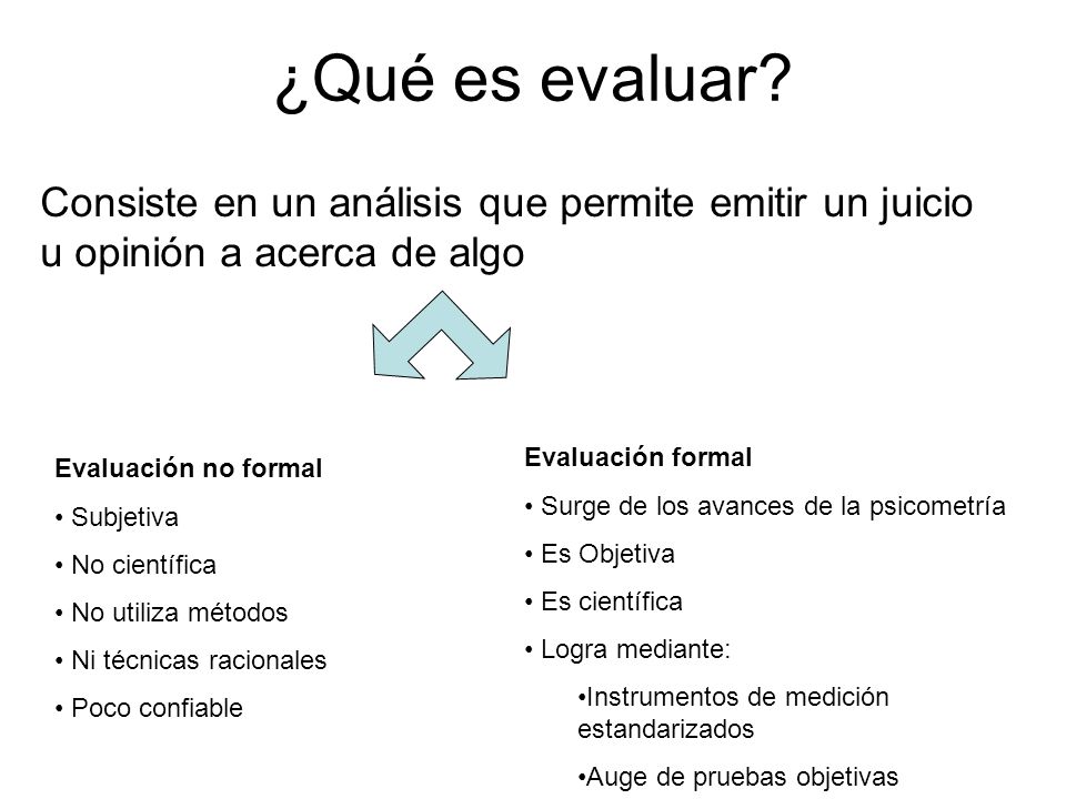 ¿Qué es evaluar Consiste en un análisis que permite emitir un juicio u opinión a acerca de algo. Evaluación formal.