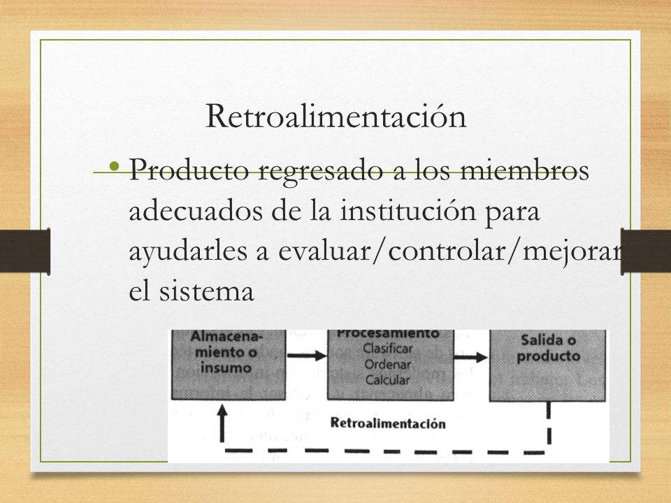 Retroalimentación Producto regresado a los miembros adecuados de la institución para ayudarles a evaluar/controlar/mejorar el sistema.