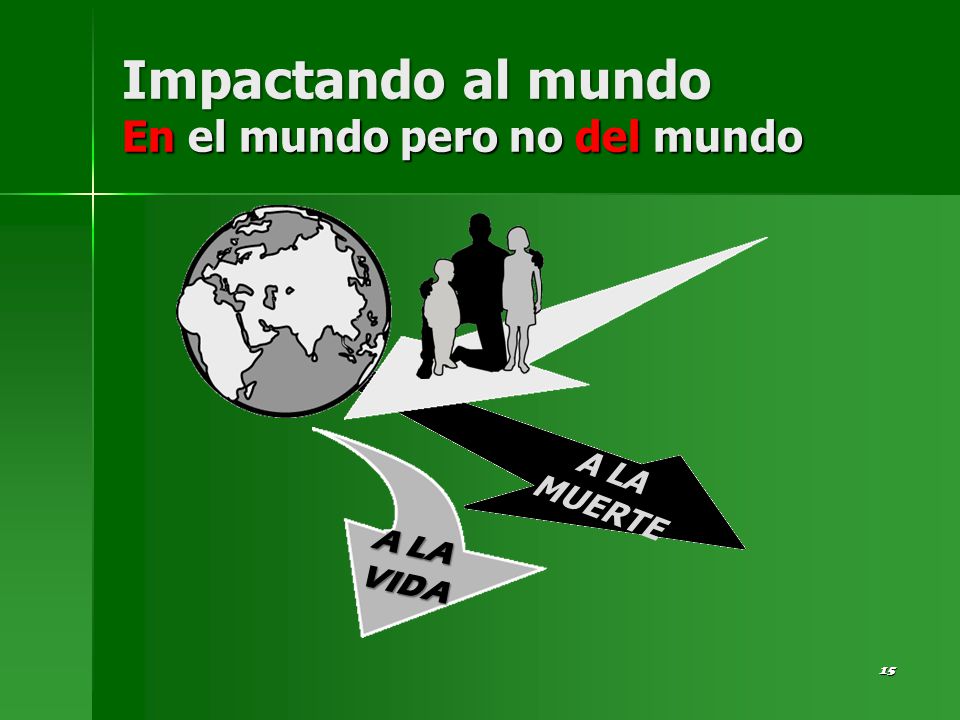 Impactando al mundo En el mundo pero no del mundo
