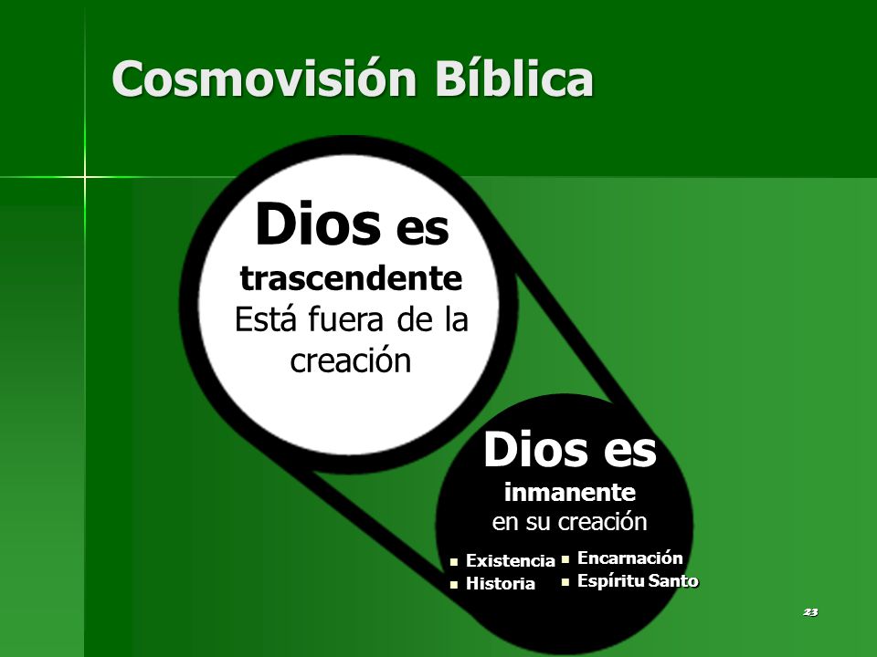Dios es Cosmovisión Bíblica Dios es trascendente Está fuera de la