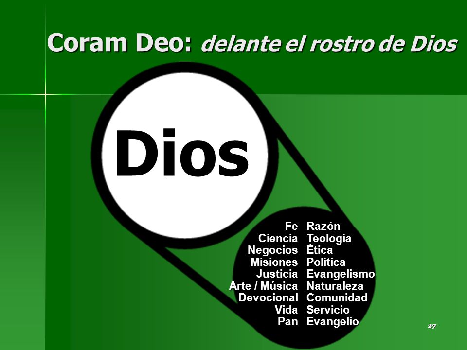Coram Deo: delante el rostro de Dios