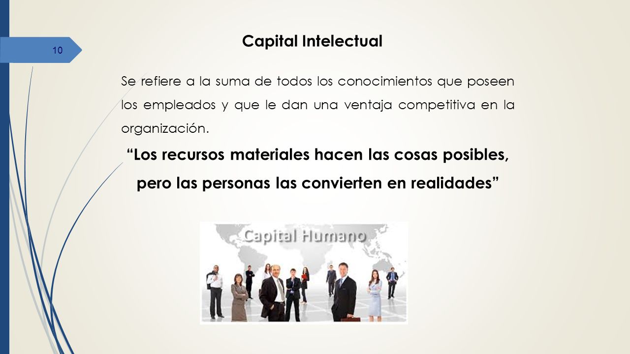 Capital Intelectual Se refiere a la suma de todos los conocimientos que poseen los empleados y que le dan una ventaja competitiva en la organización.