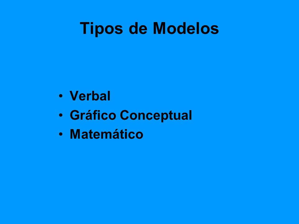 Tipos de Modelos Verbal Gráfico Conceptual Matemático