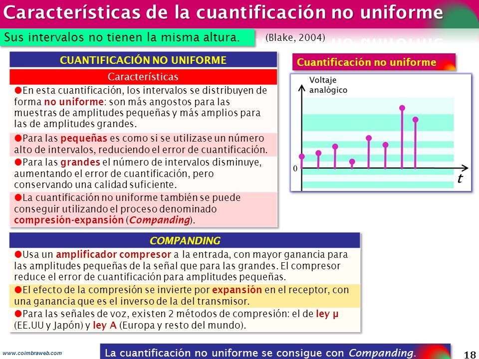CUANTIFICACIÓN NO UNIFORME