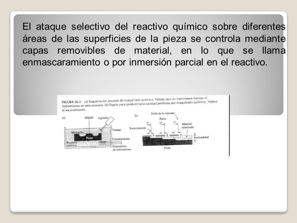 El ataque selectivo del reactivo químico sobre diferentes áreas de las superficies de la pieza se controla mediante capas removibles de material, en lo que se llama enmascaramiento o por inmersión parcial en el reactivo.