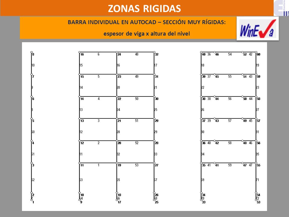 ZONAS RIGIDAS BARRA INDIVIDUAL EN AUTOCAD – SECCIÓN MUY RÍGIDAS: