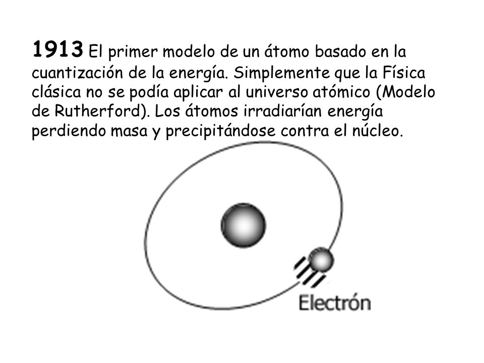 1913 El primer modelo de un átomo basado en la cuantización de la energía.