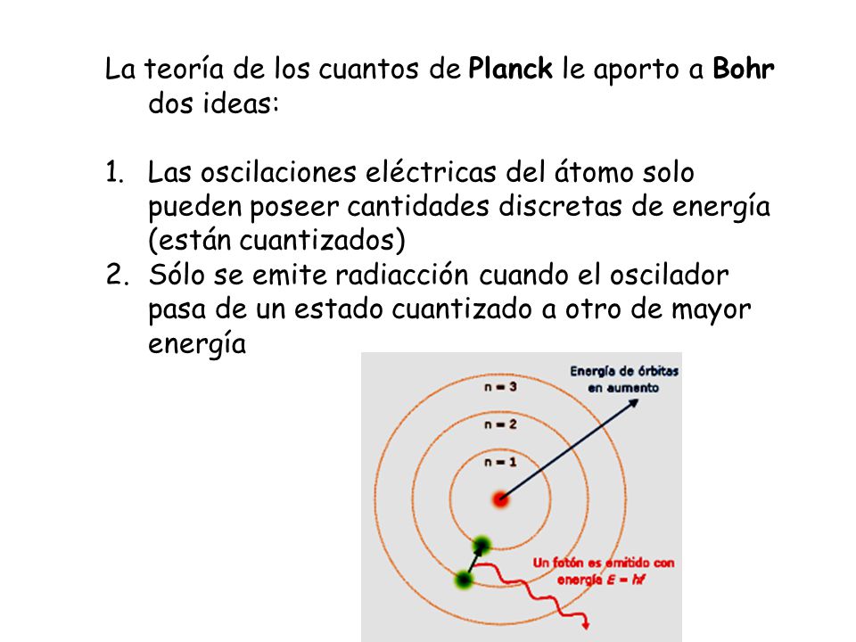 La teoría de los cuantos de Planck le aporto a Bohr dos ideas:
