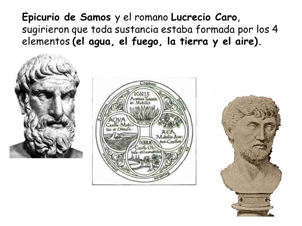 Epicurio de Samos y el romano Lucrecio Caro, sugirieron que toda sustancia estaba formada por los 4 elementos (el agua, el fuego, la tierra y el aire).