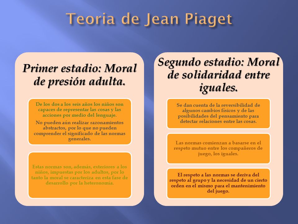 Teoria de Jean Piaget Primer estadio: Moral de presión adulta.
