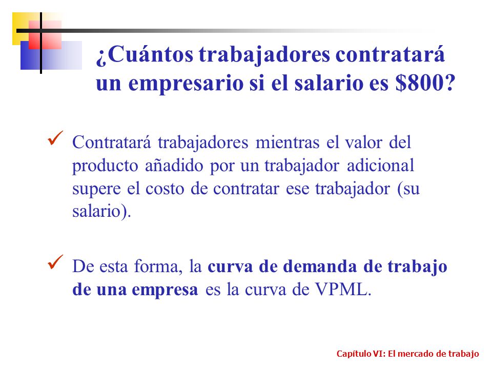 ¿Cuántos trabajadores contratará un empresario si el salario es $800