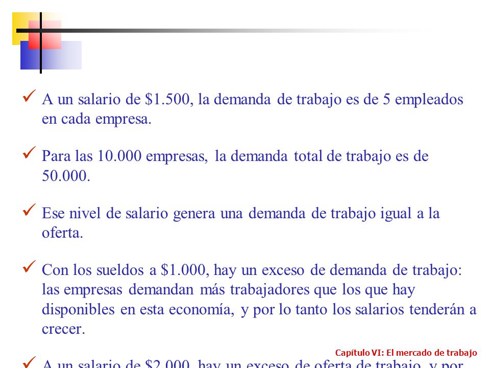 Para las empresas, la demanda total de trabajo es de