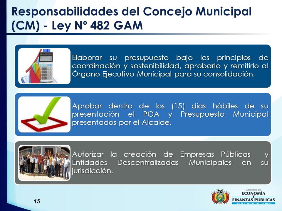 Responsabilidades del Concejo Municipal (CM) - Ley Nº 482 GAM