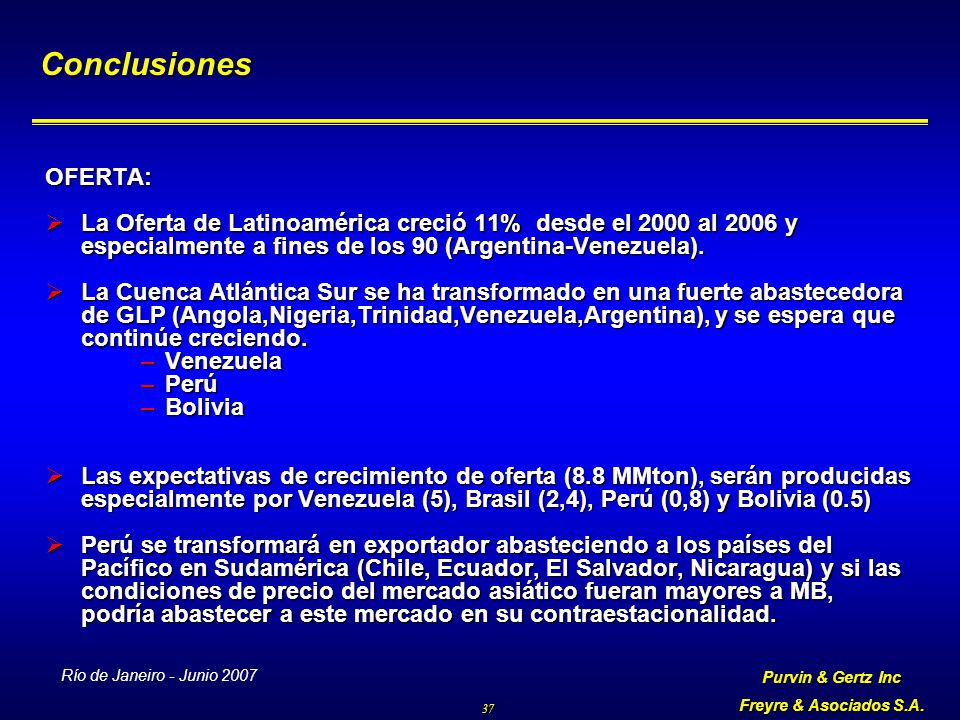 Conclusiones OFERTA: La Oferta de Latinoamérica creció 11% desde el 2000 al 2006 y especialmente a fines de los 90 (Argentina-Venezuela).