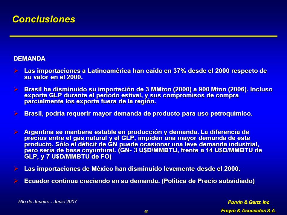 Conclusiones DEMANDA. Las importaciones a Latinoamérica han caído en 37% desde el 2000 respecto de su valor en el