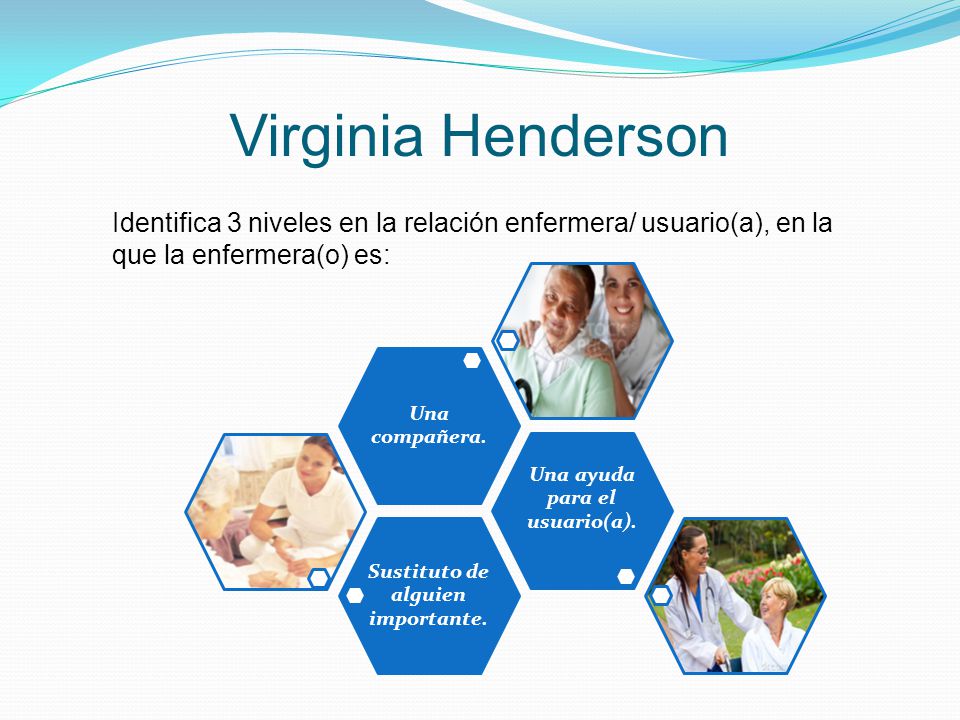 Sustituto de alguien importante. Una ayuda para el usuario(a).