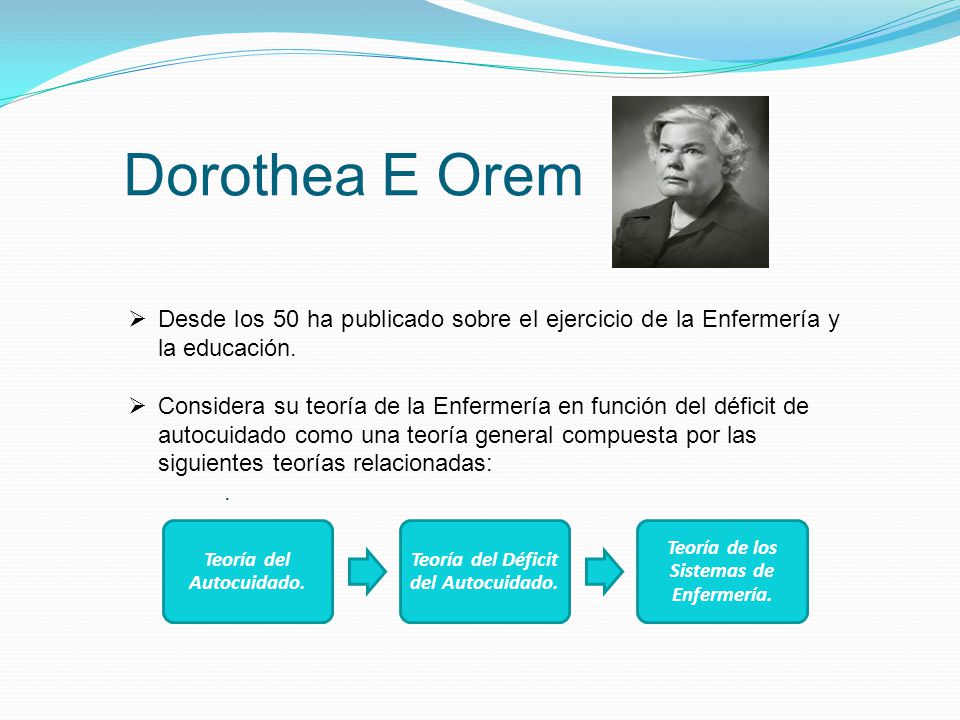 Dorothea E Orem Desde los 50 ha publicado sobre el ejercicio de la Enfermería y la educación.