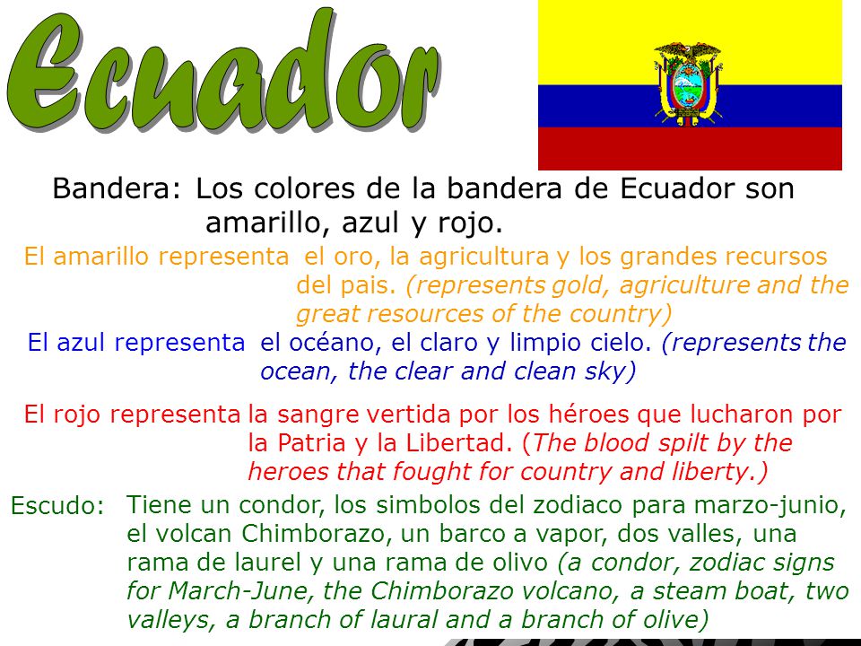 Ecuador Bandera: Los colores de la bandera de Ecuador son