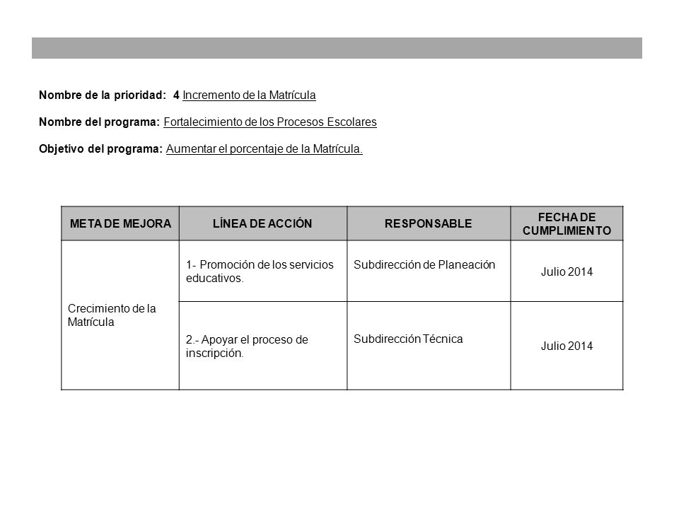 Nombre de la prioridad: 4 Incremento de la Matrícula