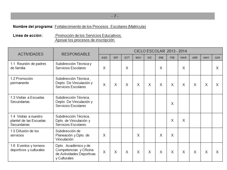 - 7 - Nombre del programa: Fortalecimiento de los Procesos Escolares (Matricula) Línea de acción: Promoción de los Servicios Educativos.