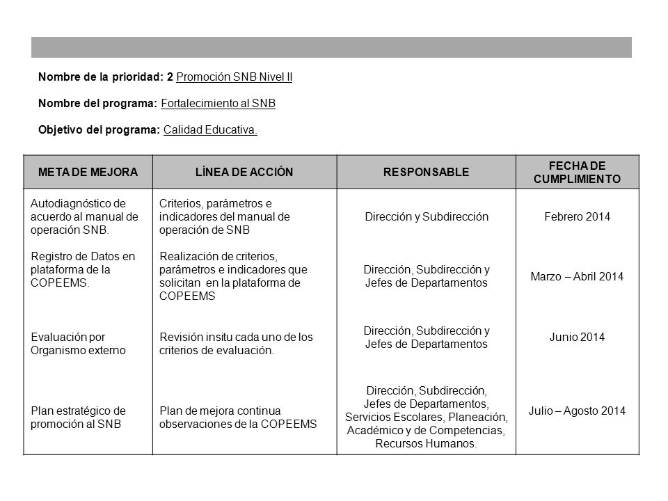 META DE MEJORA LÍNEA DE ACCIÓN RESPONSABLE FECHA DE CUMPLIMIENTO