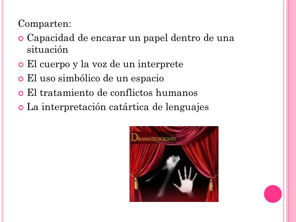 Comparten: Capacidad de encarar un papel dentro de una situación. El cuerpo y la voz de un interprete.