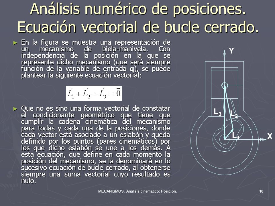 Análisis numérico de posiciones. Ecuación vectorial de bucle cerrado.