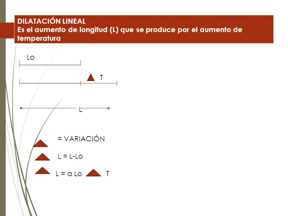 DILATACIÓN LINEAL Es el aumento de longitud (L) que se produce por el aumento de temperatura. Lo. T.
