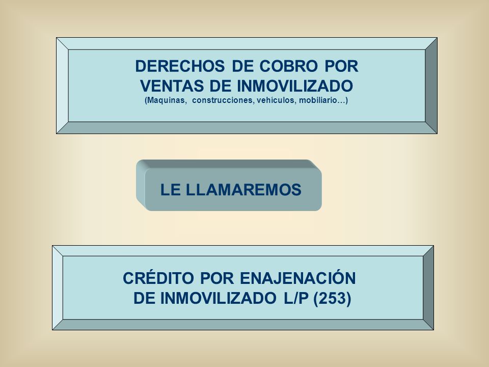 VENTAS DE INMOVILIZADO