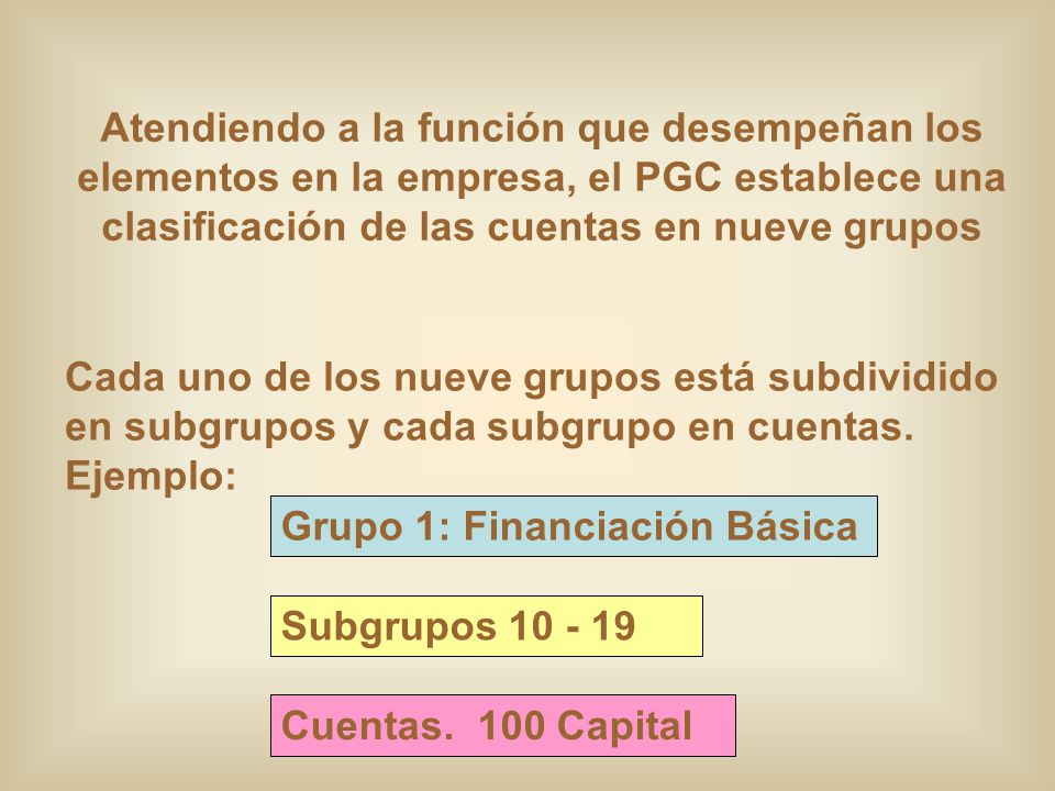 Atendiendo a la función que desempeñan los elementos en la empresa, el PGC establece una clasificación de las cuentas en nueve grupos